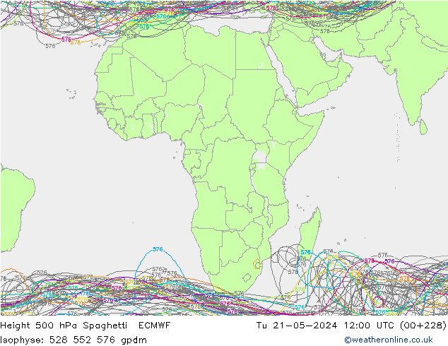 500 hPa Yüksekliği Spaghetti ECMWF Sa 21.05.2024 12 UTC