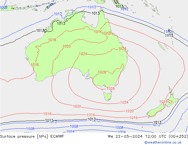 Yer basıncı ECMWF Çar 22.05.2024 12 UTC