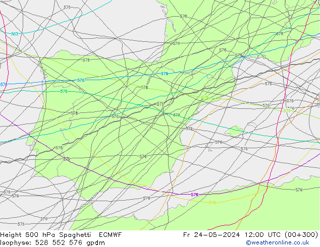 Height 500 hPa Spaghetti ECMWF Fr 24.05.2024 12 UTC