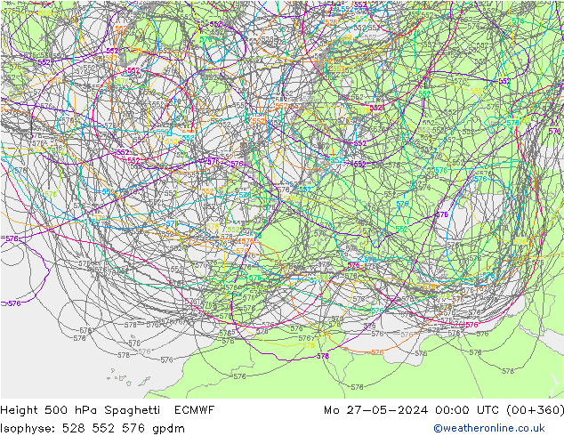 500 hPa Yüksekliği Spaghetti ECMWF Pzt 27.05.2024 00 UTC