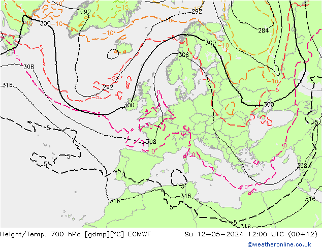 Yükseklik/Sıc. 700 hPa ECMWF Paz 12.05.2024 12 UTC