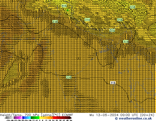 Height/Temp. 700 hPa ECMWF Mo 13.05.2024 00 UTC