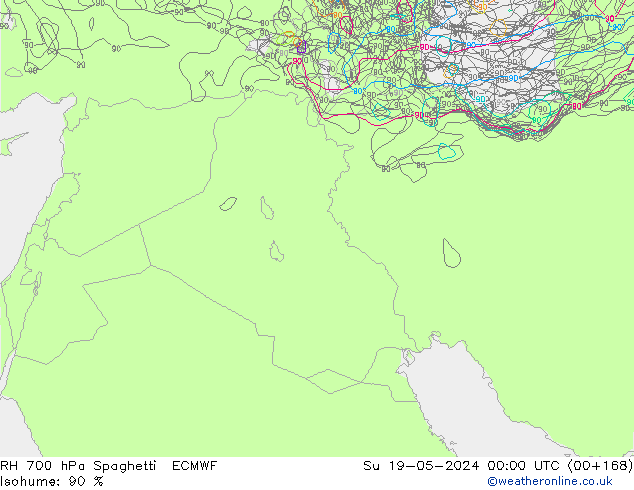 RH 700 hPa Spaghetti ECMWF Ne 19.05.2024 00 UTC