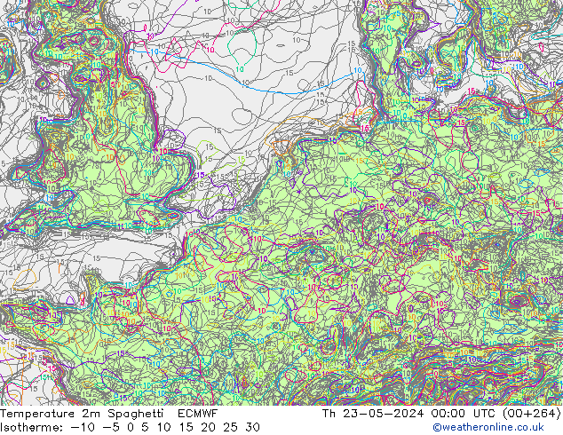 карта температуры Spaghetti ECMWF чт 23.05.2024 00 UTC