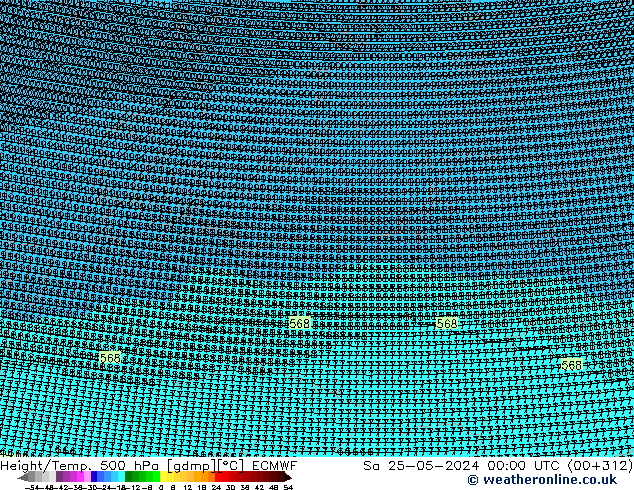 Height/Temp. 500 hPa ECMWF so. 25.05.2024 00 UTC