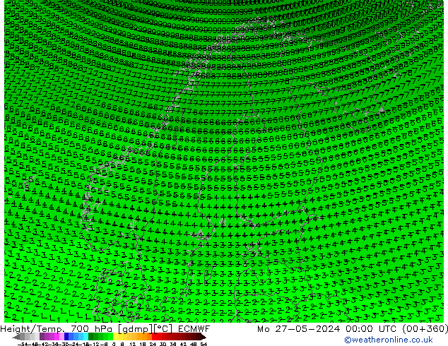 Height/Temp. 700 hPa ECMWF Mo 27.05.2024 00 UTC
