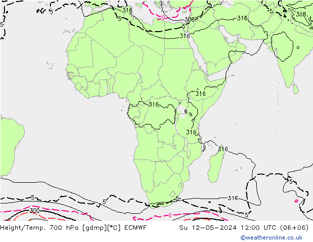 Height/Temp. 700 hPa ECMWF nie. 12.05.2024 12 UTC