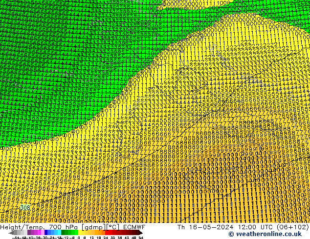 Height/Temp. 700 hPa ECMWF  16.05.2024 12 UTC