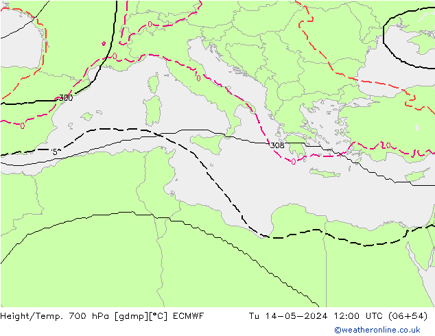 Height/Temp. 700 hPa ECMWF mar 14.05.2024 12 UTC