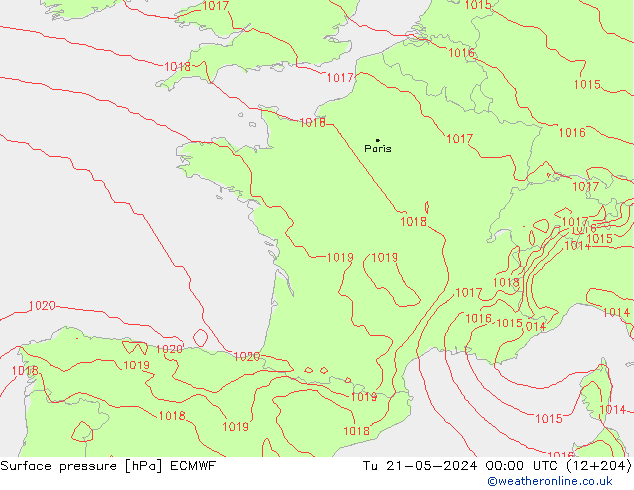pressão do solo ECMWF Ter 21.05.2024 00 UTC
