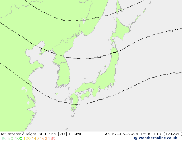 Courant-jet ECMWF lun 27.05.2024 12 UTC