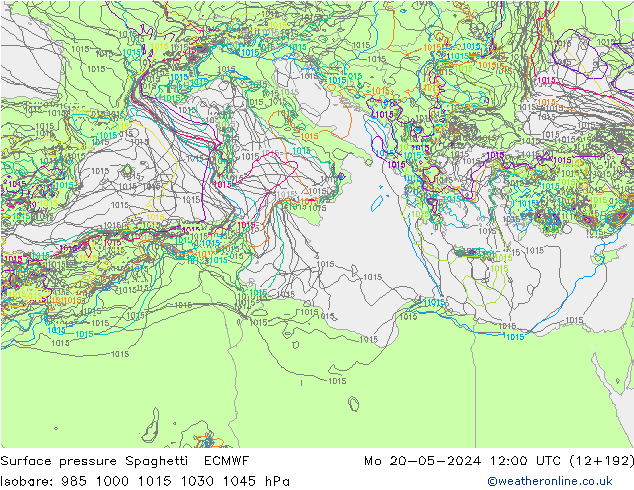 Surface pressure Spaghetti ECMWF Mo 20.05.2024 12 UTC