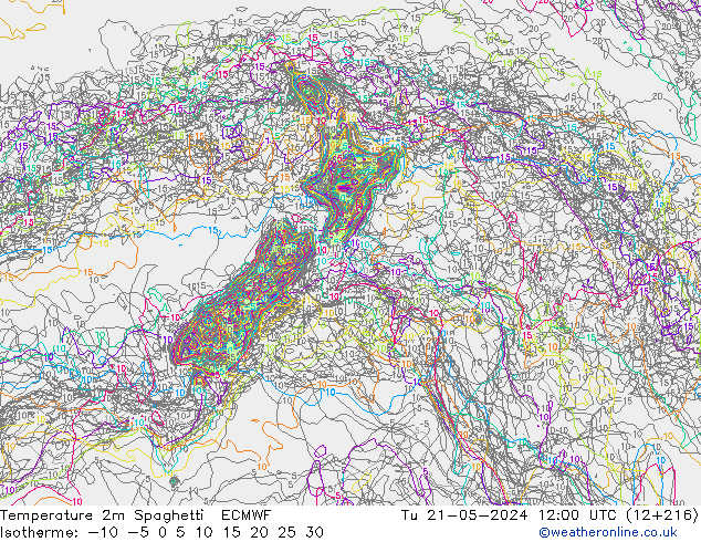 Temperature 2m Spaghetti ECMWF Tu 21.05.2024 12 UTC
