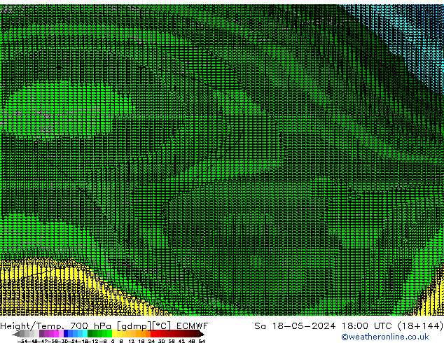 Hoogte/Temp. 700 hPa ECMWF za 18.05.2024 18 UTC