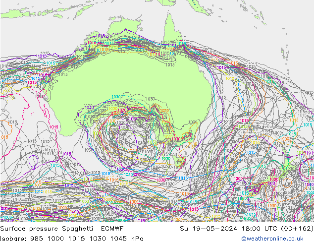 Luchtdruk op zeeniveau Spaghetti ECMWF zo 19.05.2024 18 UTC