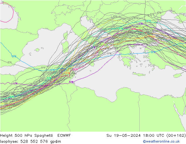 Géop. 500 hPa Spaghetti ECMWF dim 19.05.2024 18 UTC