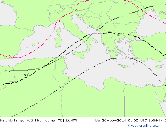 Height/Temp. 700 hPa ECMWF Mo 20.05.2024 06 UTC
