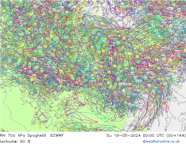 RV 700 hPa Spaghetti ECMWF zo 19.05.2024 00 UTC