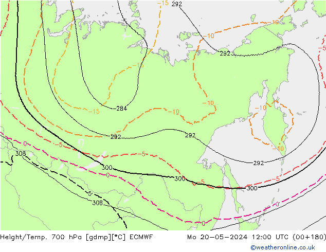 Yükseklik/Sıc. 700 hPa ECMWF Pzt 20.05.2024 12 UTC