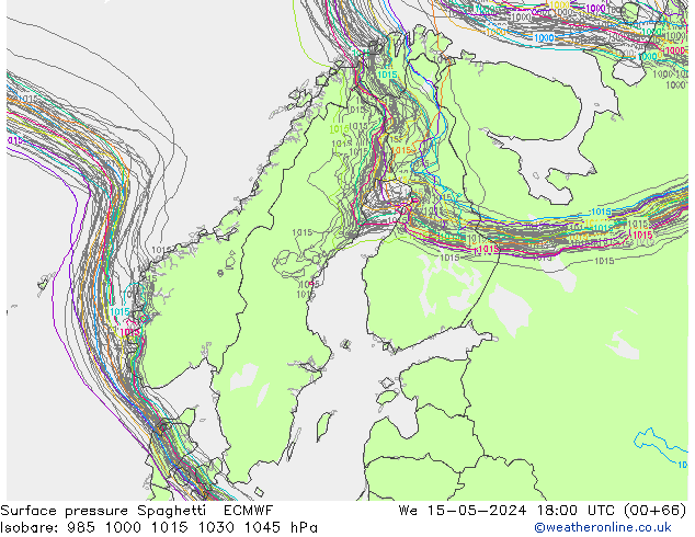 pressão do solo Spaghetti ECMWF Qua 15.05.2024 18 UTC