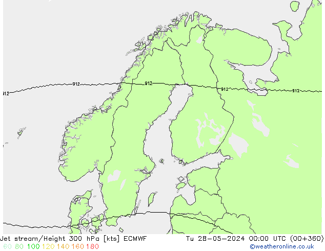 Polarjet ECMWF Di 28.05.2024 00 UTC