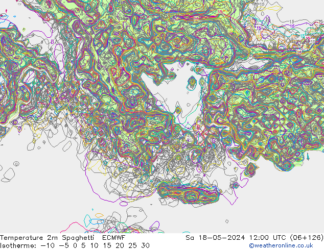 Temperatura 2m Spaghetti ECMWF Sáb 18.05.2024 12 UTC