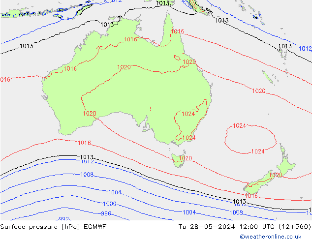 Bodendruck ECMWF Di 28.05.2024 12 UTC