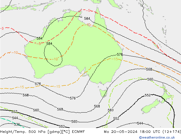 Yükseklik/Sıc. 500 hPa ECMWF Pzt 20.05.2024 18 UTC