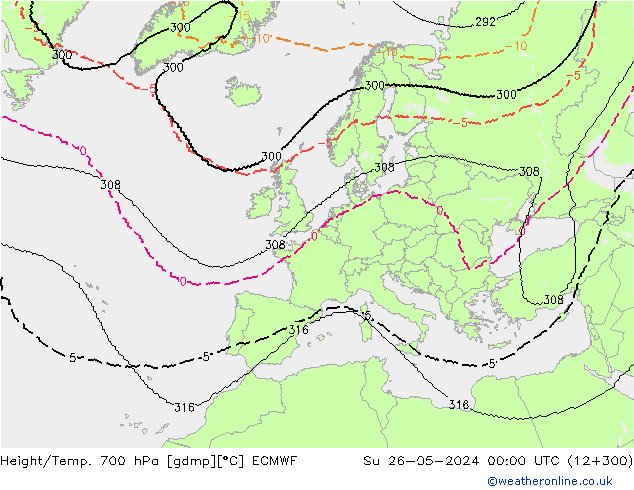 Height/Temp. 700 hPa ECMWF So 26.05.2024 00 UTC