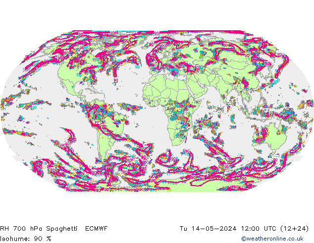 Humedad rel. 700hPa Spaghetti ECMWF mar 14.05.2024 12 UTC