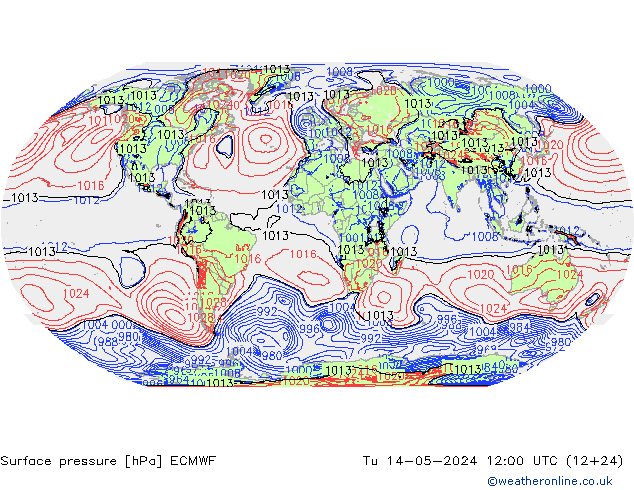 pressão do solo ECMWF Ter 14.05.2024 12 UTC