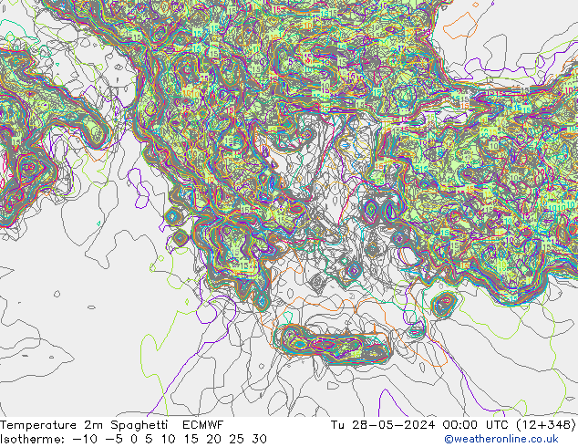 Temperature 2m Spaghetti ECMWF Tu 28.05.2024 00 UTC