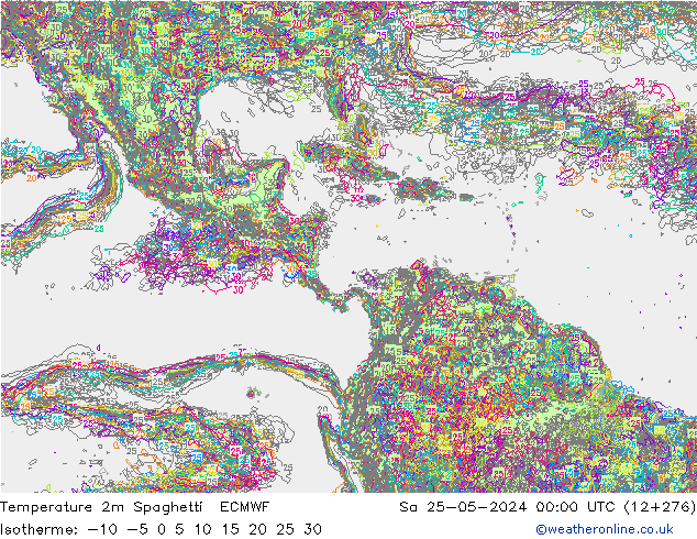 Temperature 2m Spaghetti ECMWF Sa 25.05.2024 00 UTC