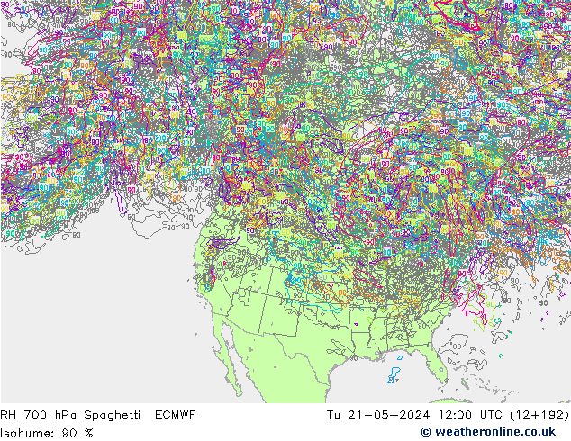 RH 700 hPa Spaghetti ECMWF Ter 21.05.2024 12 UTC