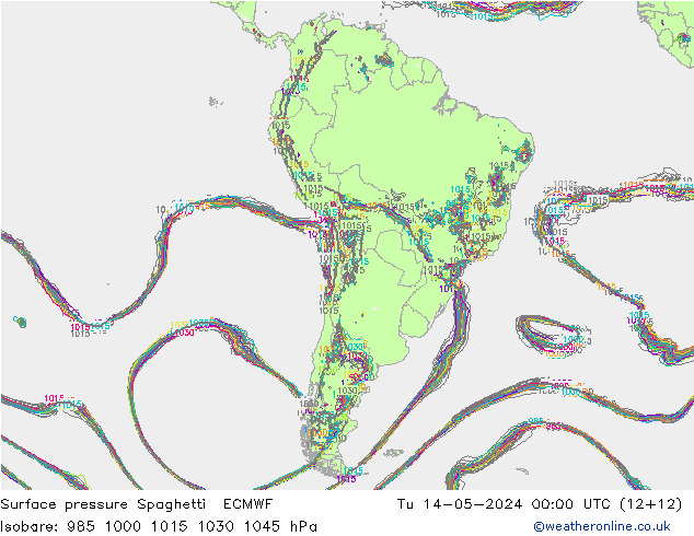     Spaghetti ECMWF  14.05.2024 00 UTC