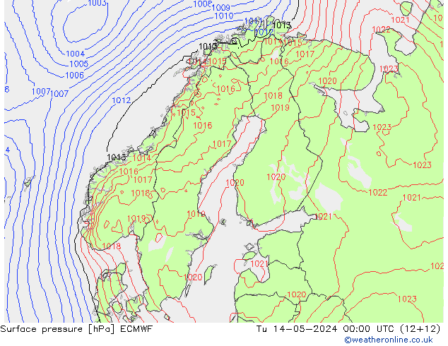 ciśnienie ECMWF wto. 14.05.2024 00 UTC