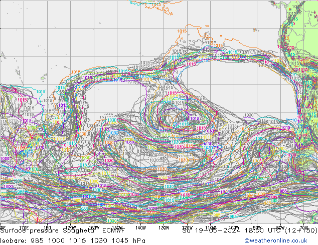 pressão do solo Spaghetti ECMWF Dom 19.05.2024 18 UTC