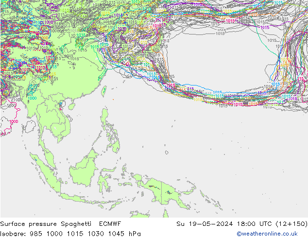 Luchtdruk op zeeniveau Spaghetti ECMWF zo 19.05.2024 18 UTC