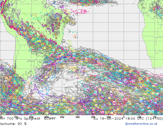 Humedad rel. 700hPa Spaghetti ECMWF dom 19.05.2024 18 UTC