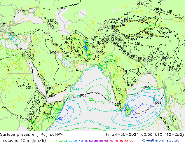 Eşrüzgar Hızları (km/sa) ECMWF Cu 24.05.2024 00 UTC