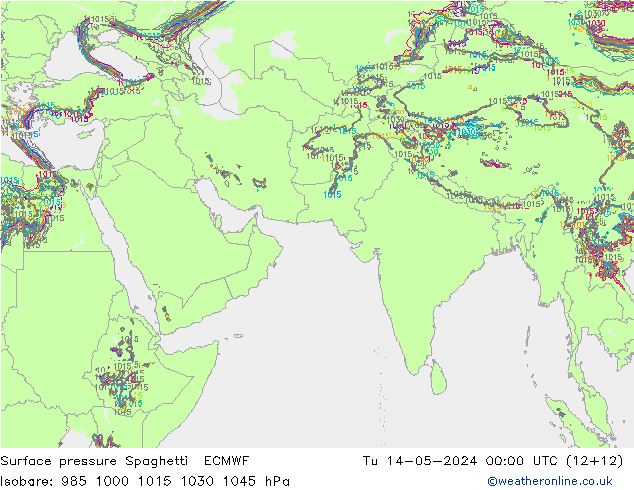 地面气压 Spaghetti ECMWF 星期二 14.05.2024 00 UTC