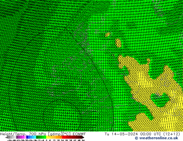 Hoogte/Temp. 700 hPa ECMWF di 14.05.2024 00 UTC