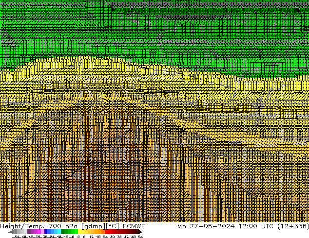 Height/Temp. 700 hPa ECMWF lun 27.05.2024 12 UTC
