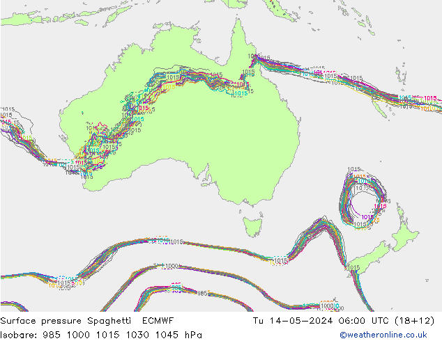 pressão do solo Spaghetti ECMWF Ter 14.05.2024 06 UTC