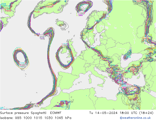 地面气压 Spaghetti ECMWF 星期二 14.05.2024 18 UTC
