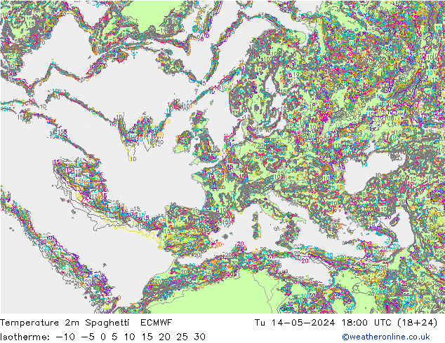 温度图 Spaghetti ECMWF 星期二 14.05.2024 18 UTC