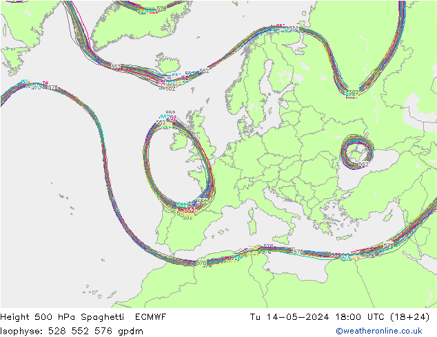 Height 500 hPa Spaghetti ECMWF 星期二 14.05.2024 18 UTC