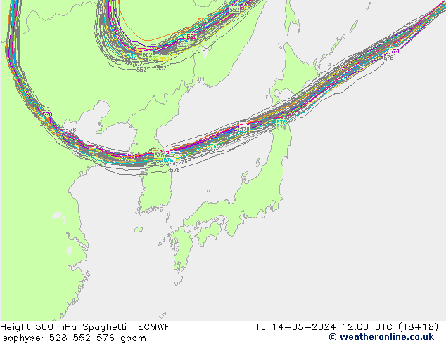 Height 500 hPa Spaghetti ECMWF Tu 14.05.2024 12 UTC