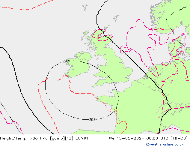 Height/Temp. 700 гПа ECMWF ср 15.05.2024 00 UTC