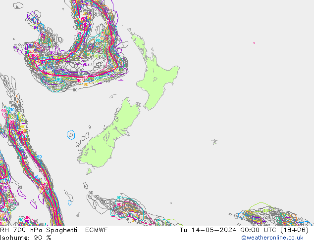 RV 700 hPa Spaghetti ECMWF di 14.05.2024 00 UTC